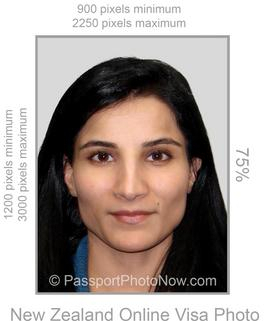 New Zealand Visa Photo requirement