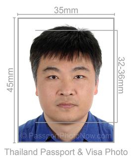 Thailand Passport & Visa Photo requirement