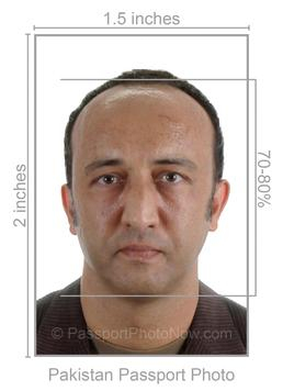 Pakistan Passport Photo requirement