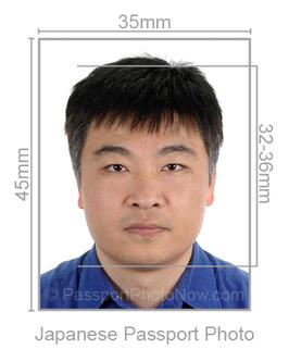 Japan Passport & Visa Photo requirement