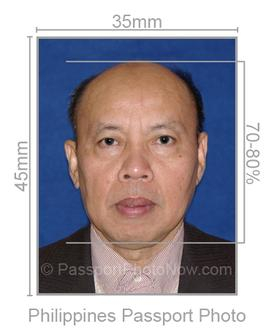 Philippines Passport Photo requirement