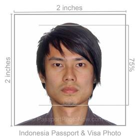 Indonesia Passport & Visa Photo requirement