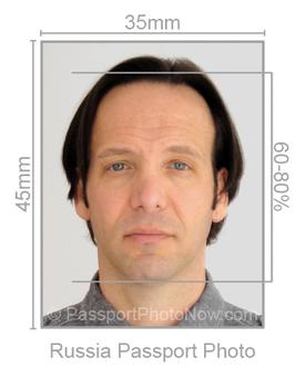 Russia Passport Photo requirement