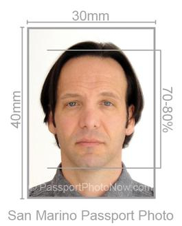 San Marino Passport Photo requirement