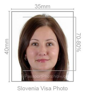 Slovenia Visa Photo requirement