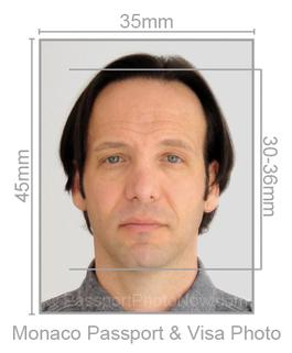 Monaco Passport & Visa Photo requirement